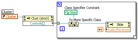 changing properties of controls in cluster.png