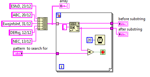 block diagram