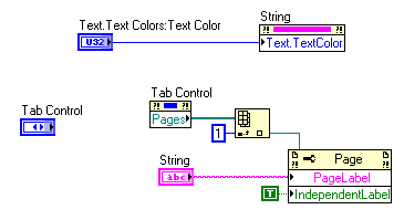 TabControlTextColor.png