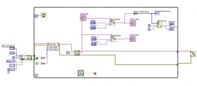 diagram_bajty.jpg