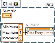 Limits.png
