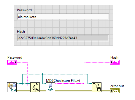 MD5 Hash Calculation.png