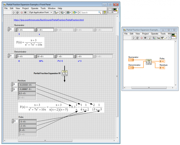 Partial Fraction Expansion Example.png