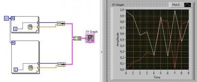 XY GRAPH.jpg (44.39 KiB) Przejrzano 11061 razy Dwa wykresy na XY Graph