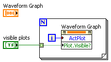 waveform graph hiding displaying selected plots.png