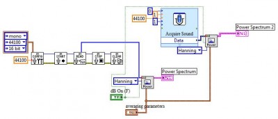 spektrum-mocy-diagram.jpg