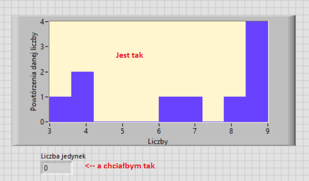 Histogram.png